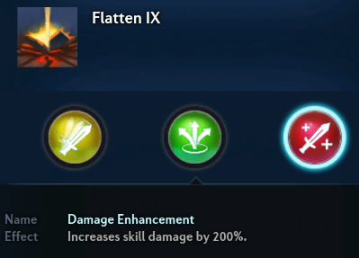Damage Enhancement Skill Advancement
